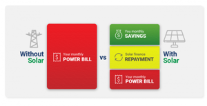with-without-solar-bill-difference-768x395